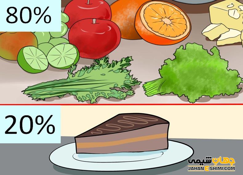 هر آنچه که باید در مورد رژیم غذایی 80/20 بدانید