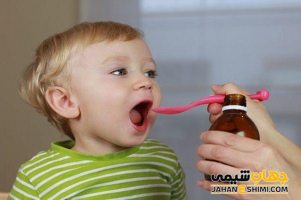 بهترین قطره آهن نوزاد کدام است؟ معرفی و بررسی ویژگی های آن
