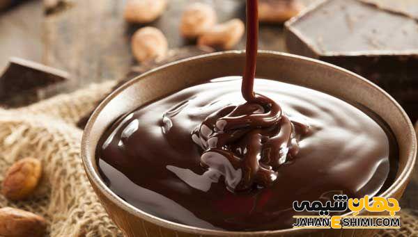 رعایت نکات لازم در تهیه ی گاناش