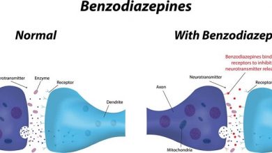 قرص بنزودیازپین (Benzodiazepine) چیست؟ موارد ونحوه مصرف و عوارض آن