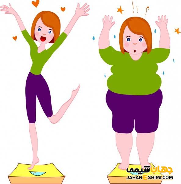 پودر گلیکو اسلیم چیست؟ چه فواید و عوارضی برای لاغری دارد؟