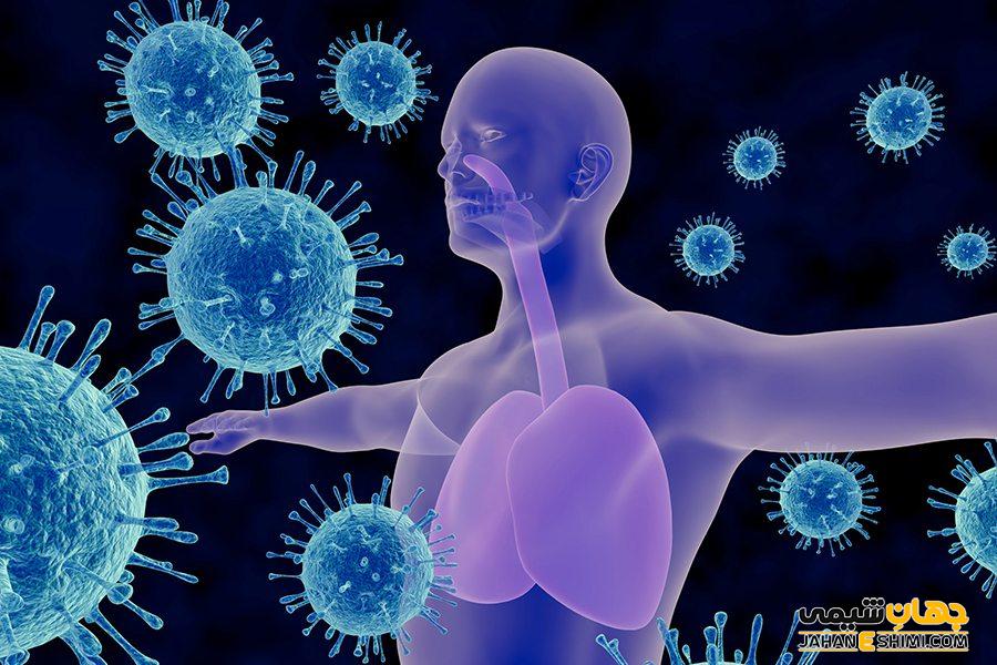 قرص نووهیل چیست؟ چه فوایدی برای سیستم ایمنی دارد؟