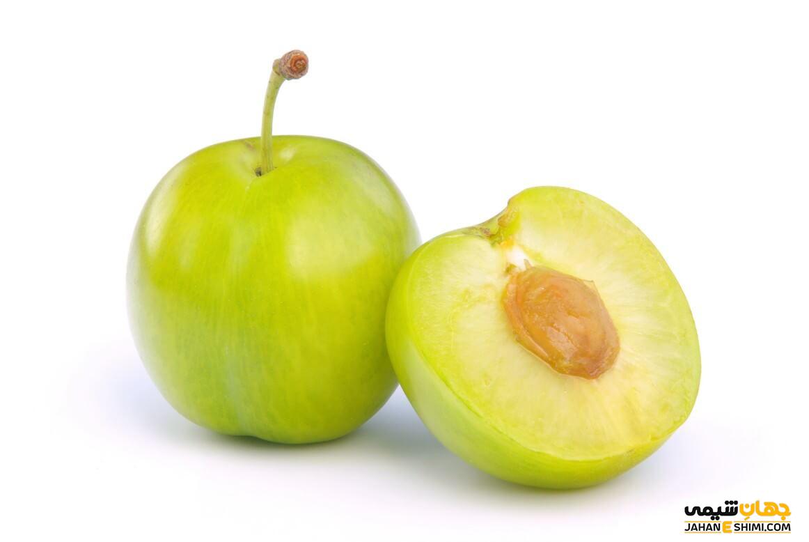 خواص گوجه سبز در طب سنتی