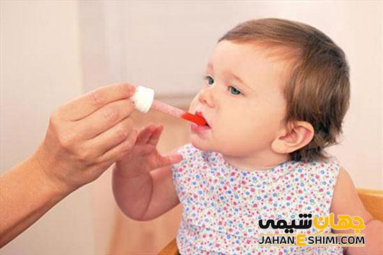 شربت فروسمان چیست؟ موارد و دوز مصرفی و خرید آن