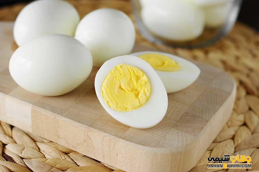 عوارض مصرف سفیده تخم مرغ