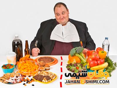 اپتی فست شیک وانیلی چیست؟ چه فواید و عوارضی دارد؟