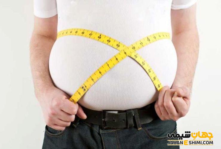پودر جوشان فولفیل چیست؟ فواید و عوارض آن برای لاغری