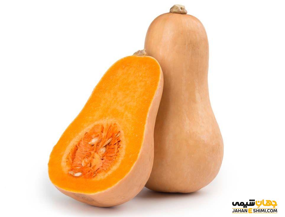 پراکندگی جغرافیایی کدو حلوایی
