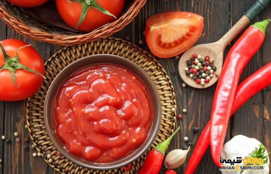 پیشنهاد هینز