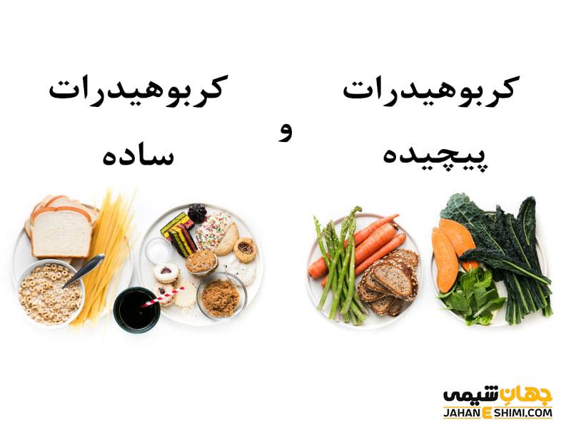 پودر کربوهیدرات کربو ویت چیست؟ چه فواید و عوارضی دارد؟