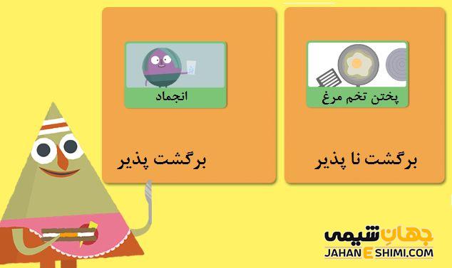 تاریخچه معرفی واکنش های برگشت پذیر