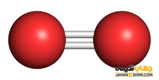 تفاوت عنصر اتمی با عنصر مولکولی