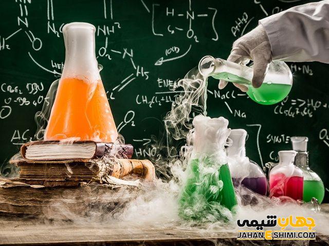 رابطه قدرت اسید با ثابت تعادل در چیست؟