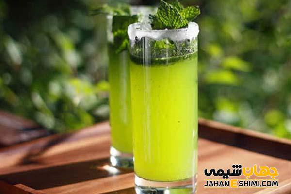 سیروپ موهیتو چیست؟ طرز استفاده و قیمت خرید آن
