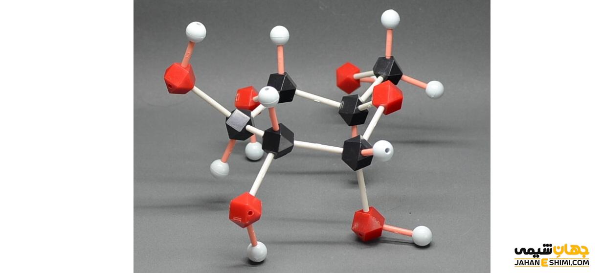 Молекула из пластилина. Шаростержневая модель молекулы Глюкозы. Изобутан шаростержневая модель. C6h6 шаростержневая модель. Глюкоза шаростержневая модель.