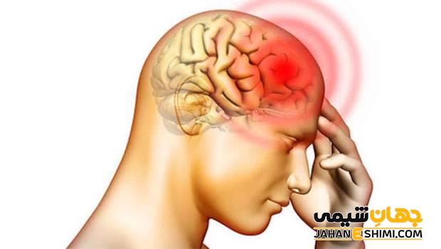 معرفی بهترین قرص های سردرد همراه با عوارض آن ها