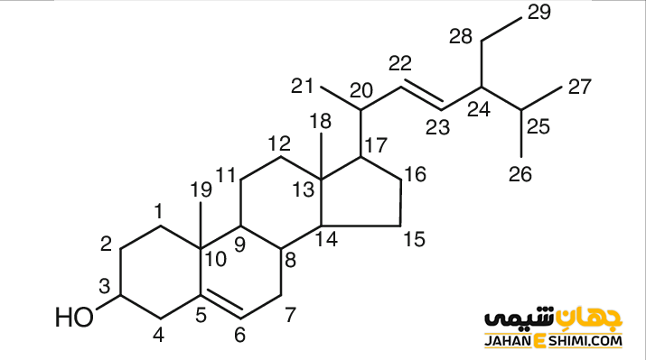 استیگماسترول خالص