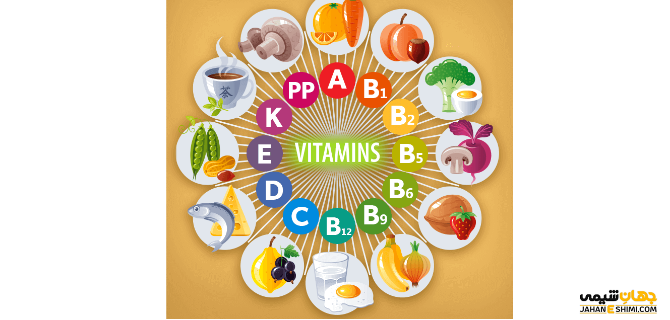 انواع ویتامین ها