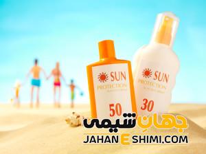 SPF چیست؟
