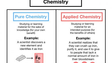 تفاوت شیمی محض و کاربردی چیست؟ - تعریف و بازار کار