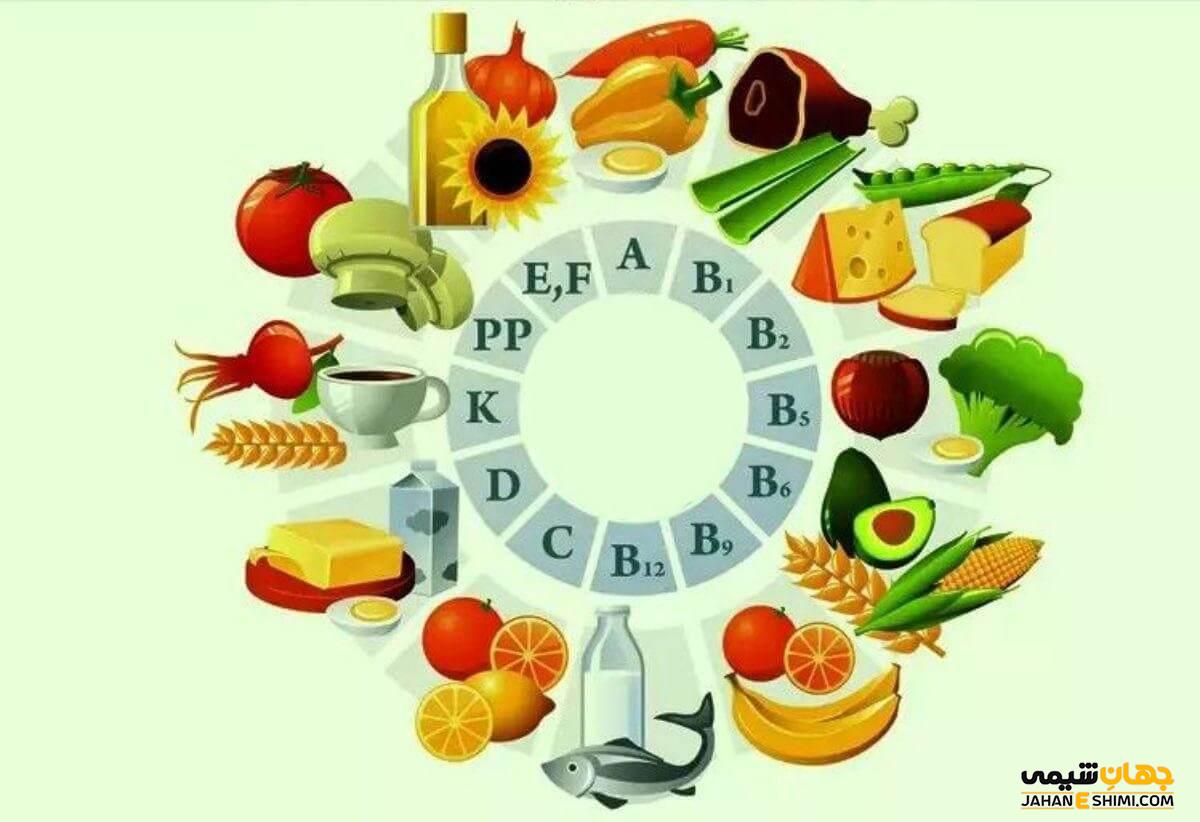 مواد خوراکی مناسب برای رفع ترک پا