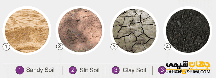 انواع خاک براساس دانه های تشکیل دهنده