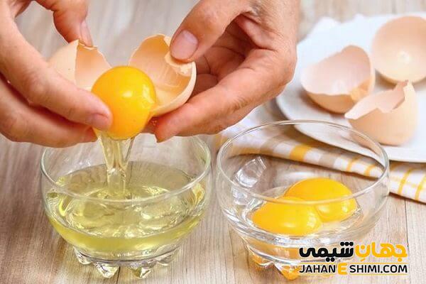 مواد لازم برای تهیه ماسک زرده تخم مرغ