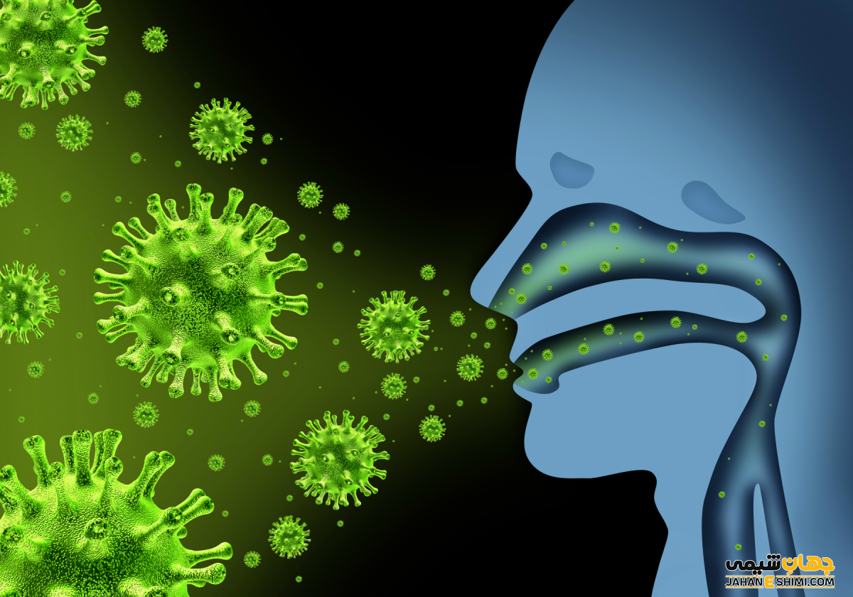 انواع آنفولانزا و علائم آن ها را بشناسید