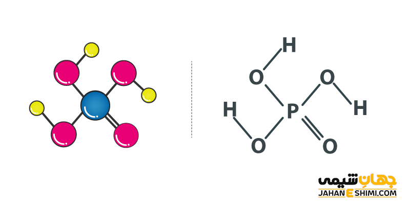 اسید فسفریک با چه موادی واکنش نشان می دهد؟