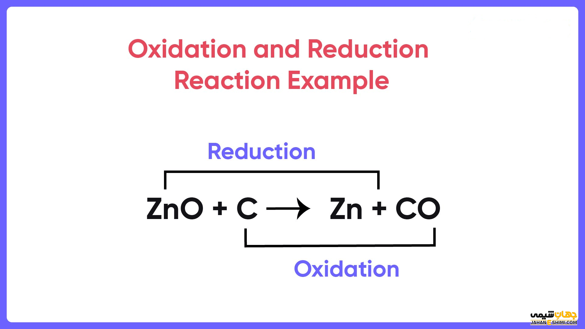 واکنش اکسیداسیون چیست؟ | درباره اکسیداسیون چه می دانید؟