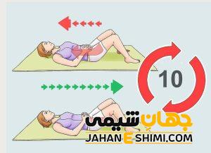 افتادگی مثانه در زنان چیست؟ | دارو و درمان افتادگی مثانه