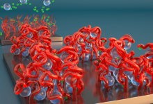 تفاوت پلی الکترولیت کاتیونی و آنیونی چیست؟