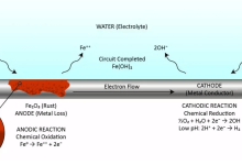 بنزو تری آزول پشمکی چیست و چه مصارفی دارد؟