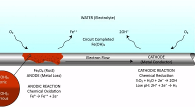 بنزو تری آزول پشمکی چیست و چه مصارفی دارد؟