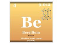 خواص متالورژیکی بریلیم و تعداد الکترون ها و نوترون های آن