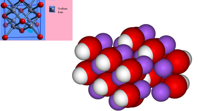 سدیم اکسید چیست