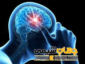 علائم ضربه مغزی چیست؟ | دارو و درمان ضربه مغزی