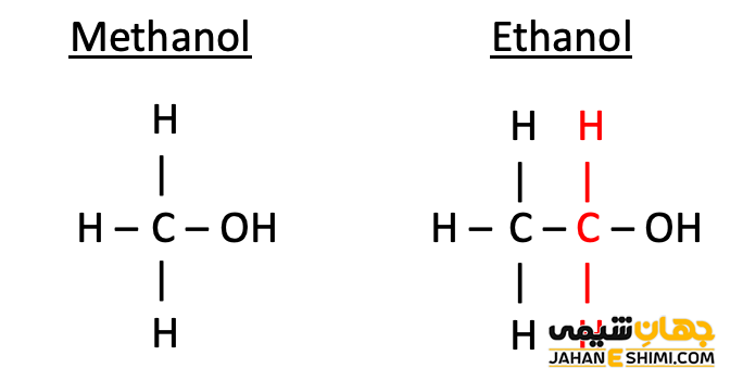 فرمول اتانول و متانول چیست؟