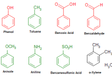 مشتقات بنزن چیست؟ - خواص بنزن