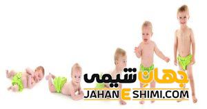 اختلال رشد کودک چیست و چگونه رخ می دهد؟ | راه درمانی اختلال رشد کودک