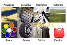 محصولات بنیادی در پتروشیمی کدامند؟