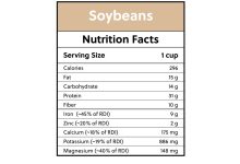 ویتامین های موجود در روغن سویا کدام است؟