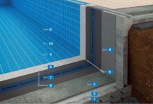 عایق استخر بتونی چیست