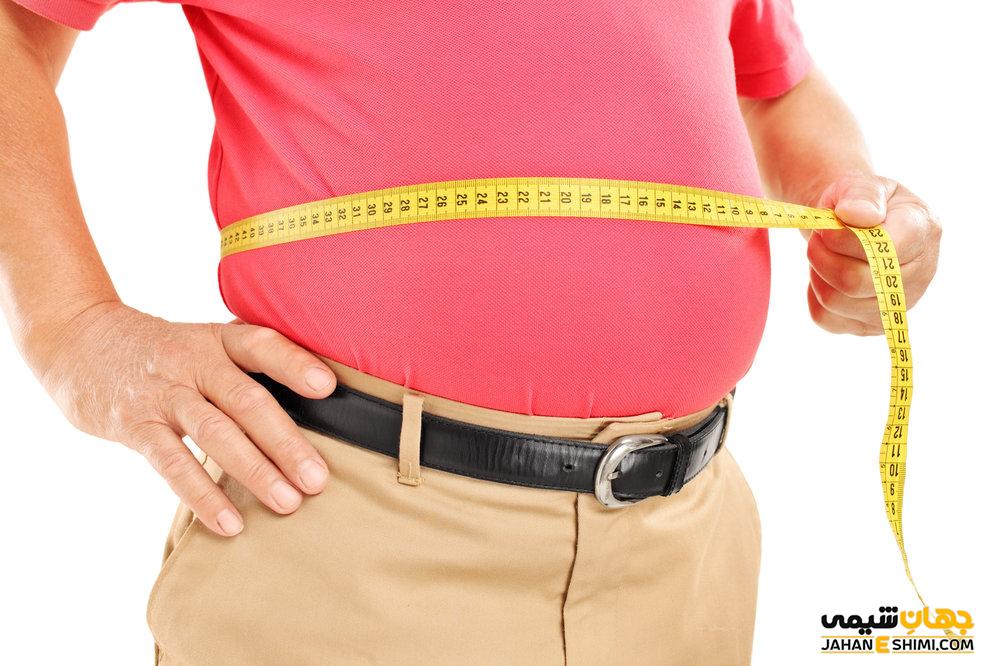 کاهش وزن , بهبود سلامت و زندگی بهتر - دکتر علیرضا فروتن
