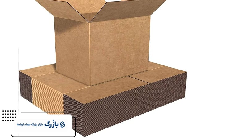 ویژگی های مقوای ایندربرد